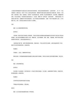 发热与皮肤出疹之间的关系