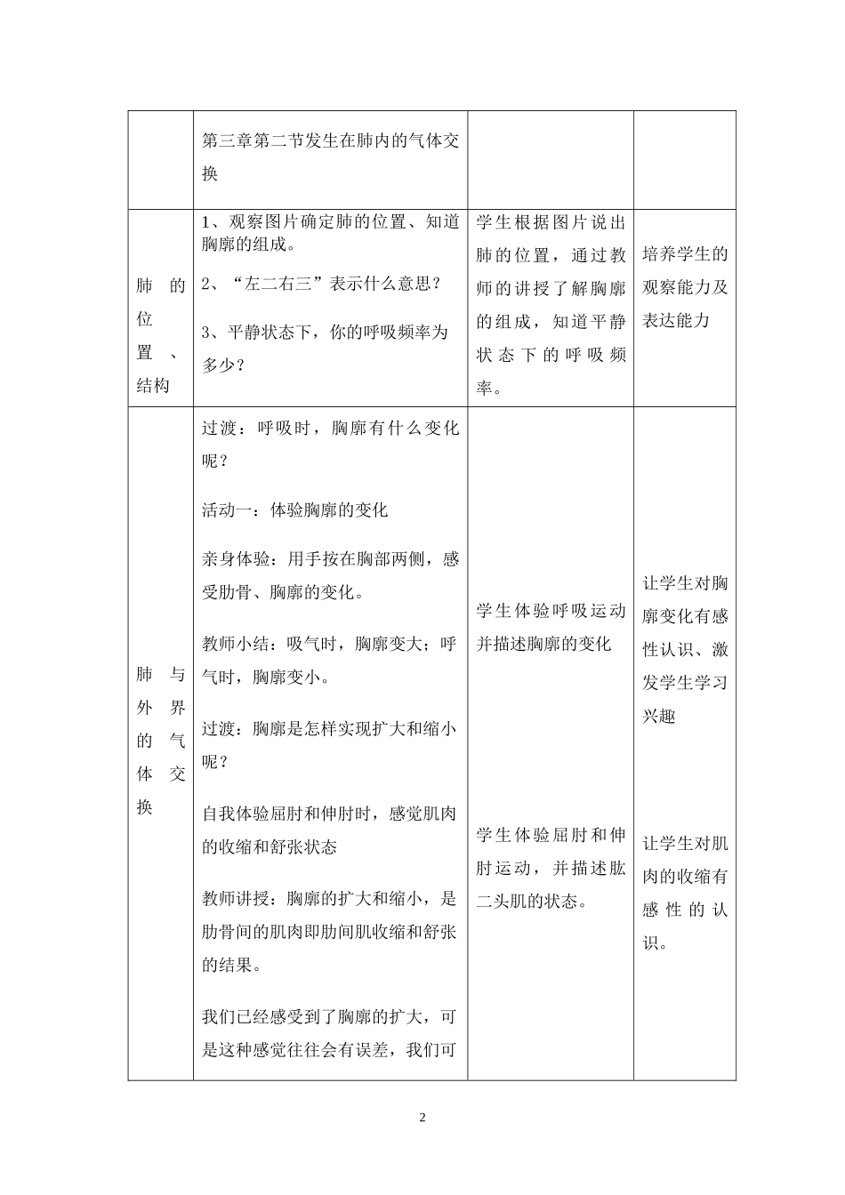 发生在肺内的气体交换教案_第2页