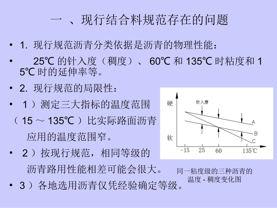 PG分级试验_第3页