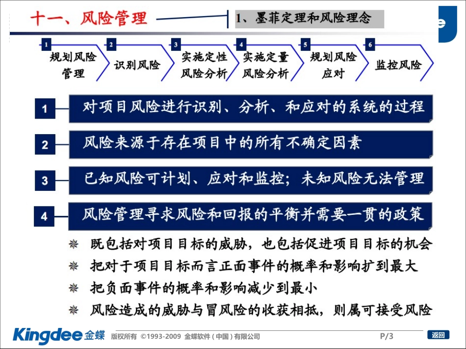 pmp风险管理_第3页