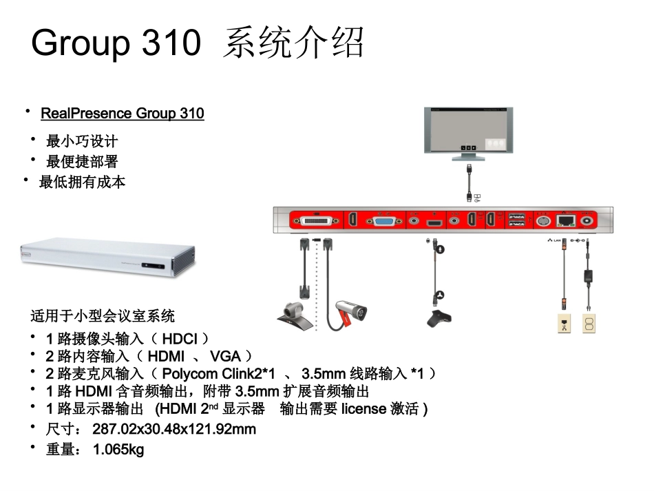 polycom终端Group310操作手册产品培训_第3页