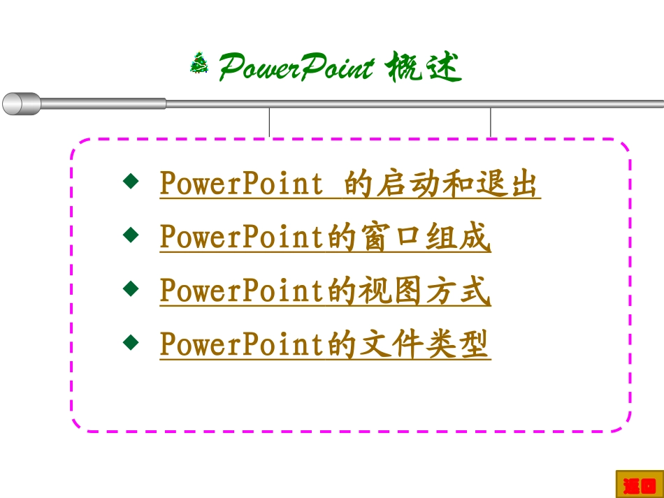 Powerpoint课件_第3页