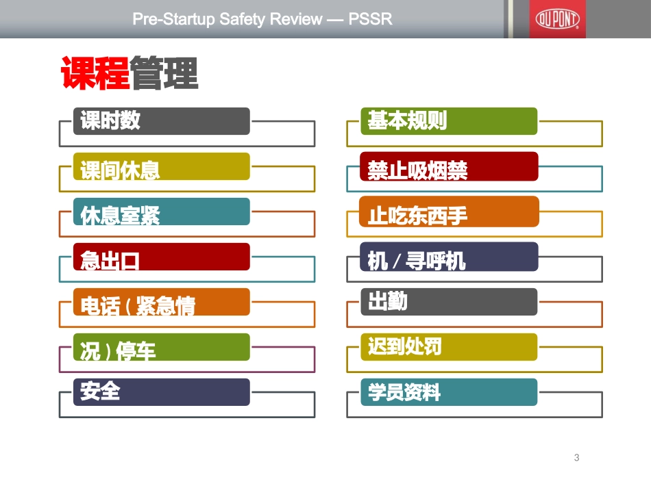 PSSR启动前安全审核设备投产前量产前安全确认_第3页