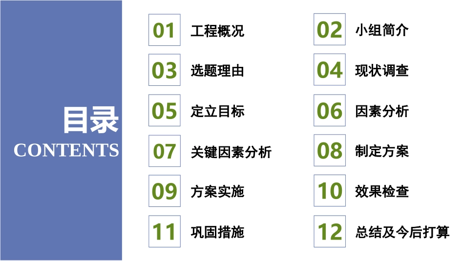 QC范本预封闭后浇带_第2页