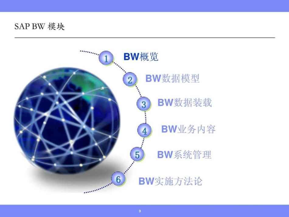 sapbwbi培训教程_第3页