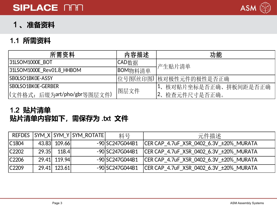 SiplacePro编程培训资料_第3页