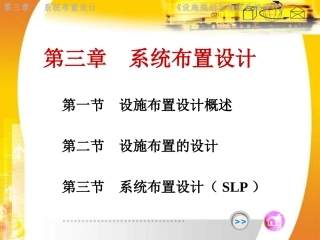 SLP系统布置