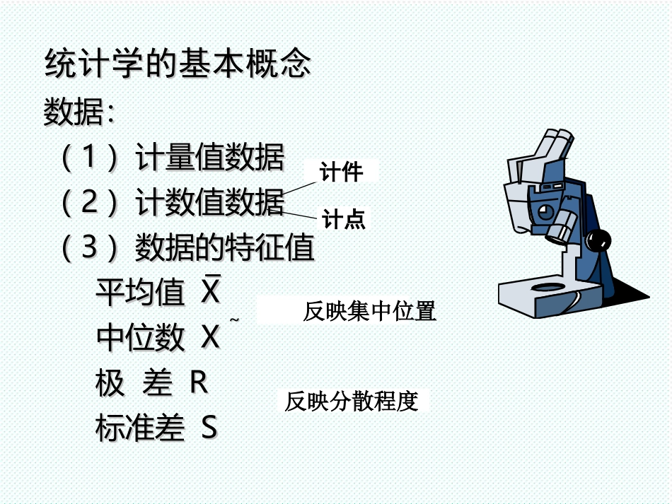 spc统计TUVSPC培训资料_第2页