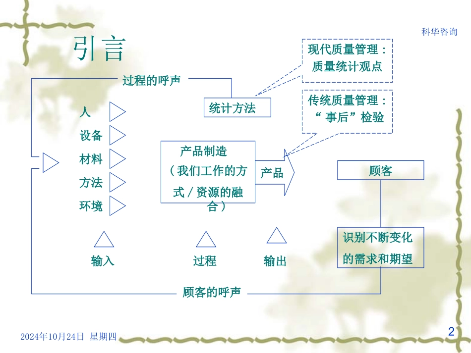 SPC统计过程控制培训资料_第2页