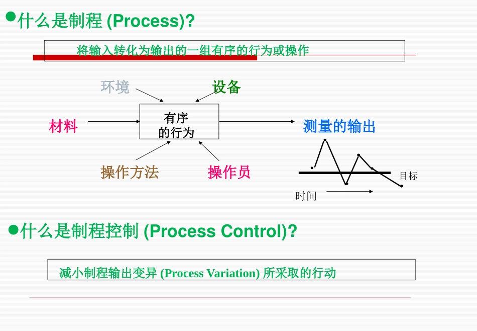 SPC最好的培训教程_第3页