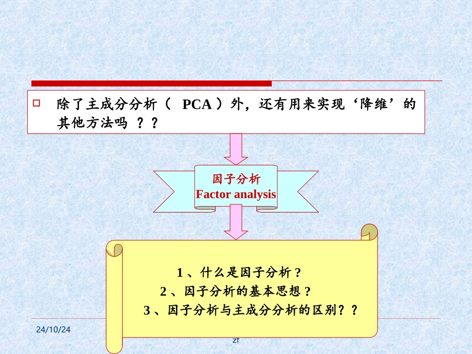 SPSS数据的因子分析剖析_第3页