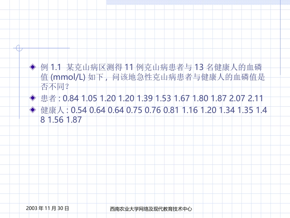 SPSS数据分析实例详解_第3页