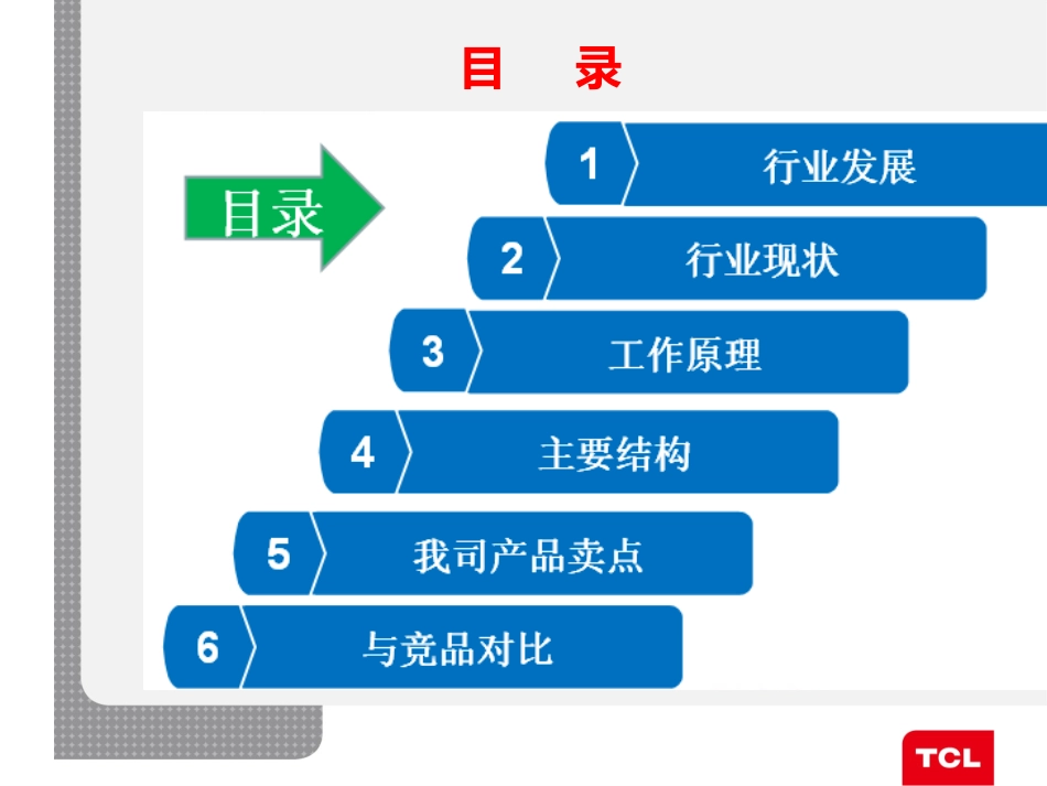 TCL吸油烟机培训资料_第2页