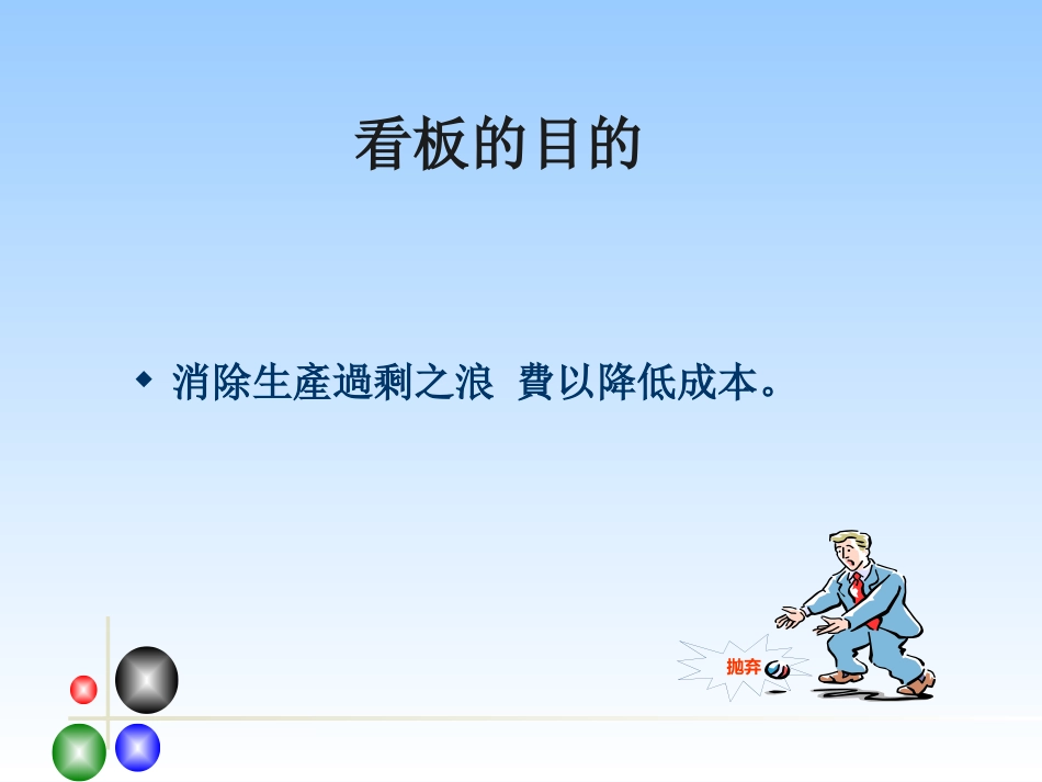 TPS培训资料看板系统_第2页