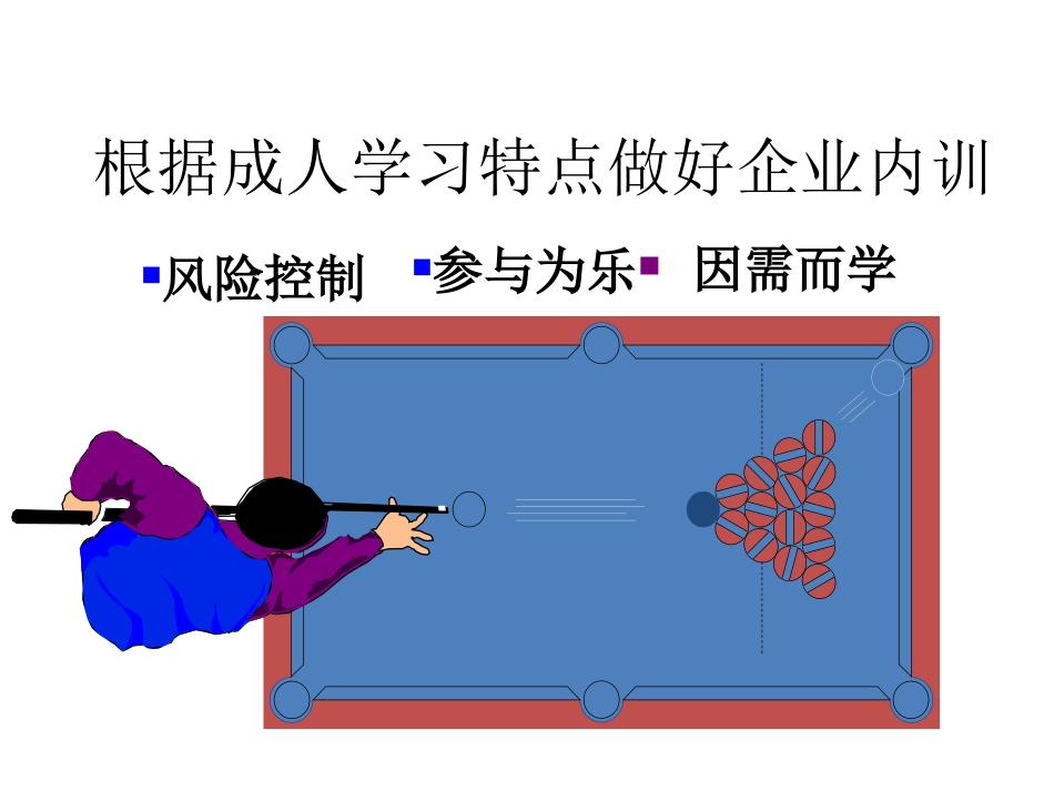 TTT培训课件_第3页