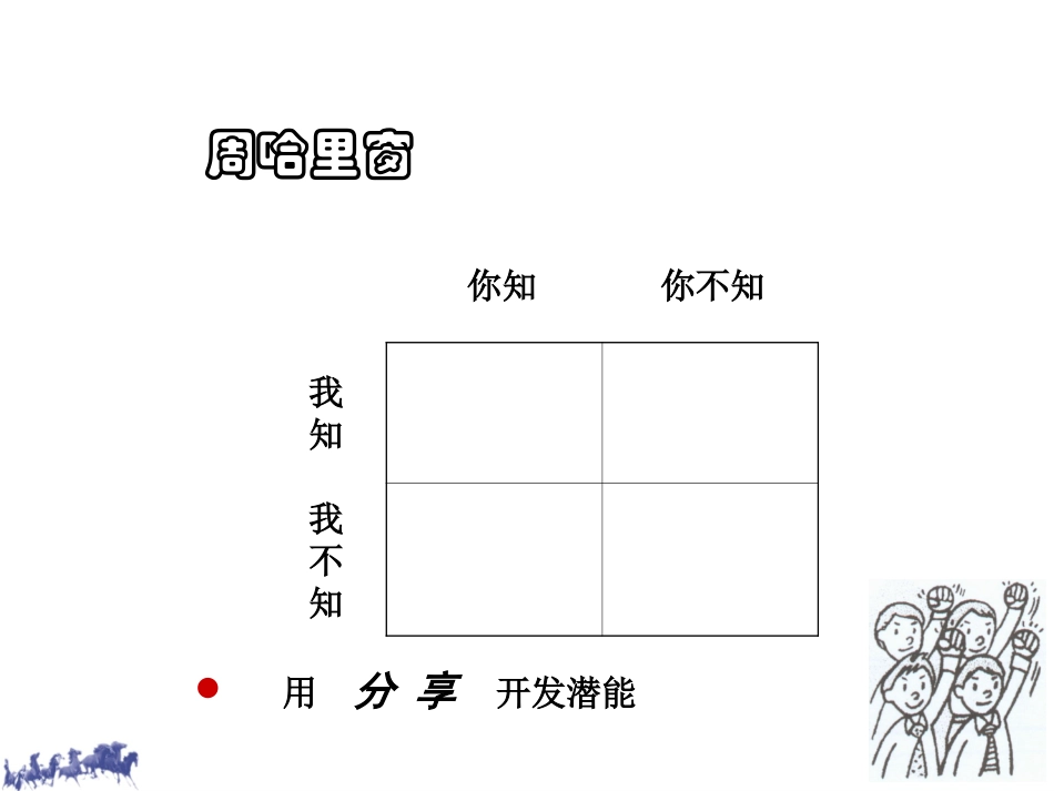 TTT培训课件学员版_第3页
