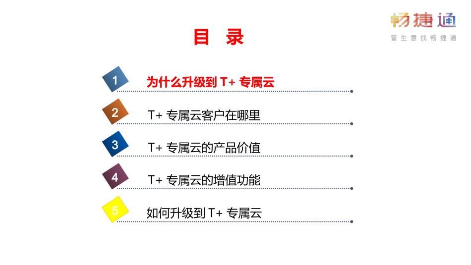 T专属云产品培训_第2页