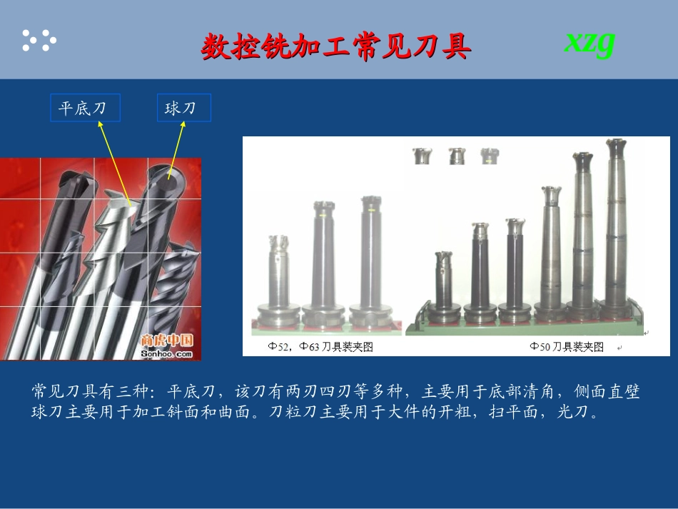 UG编程培训教程_第2页