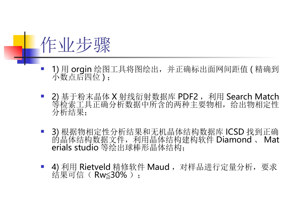 XRD数据分析全面详细_第2页