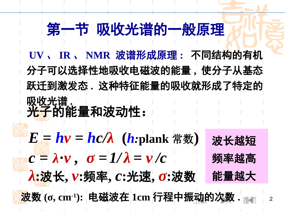 Y524-有机化学-有机化合物结构解析_第2页