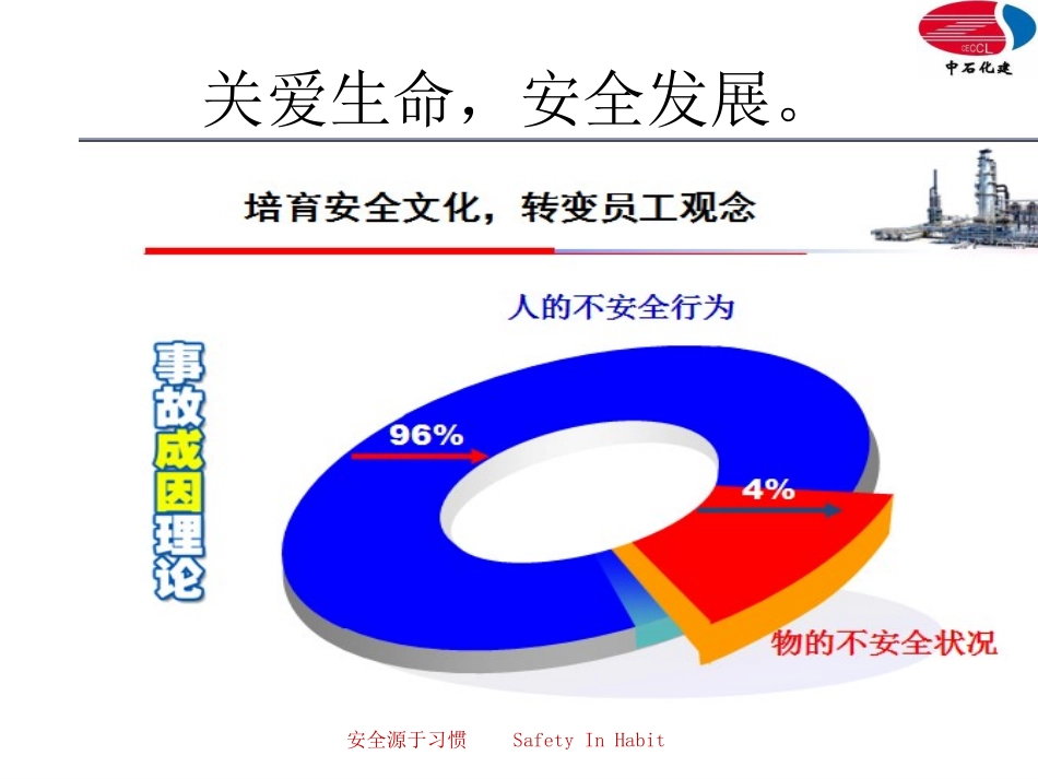 zscec培训教程_第3页