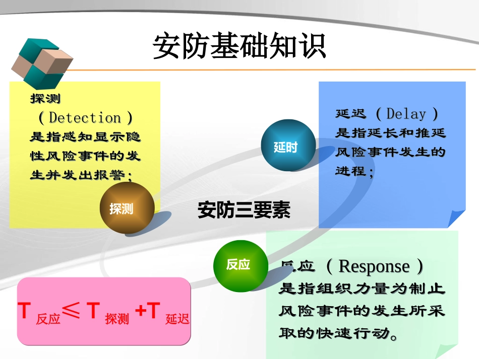安防基础知识介绍_第3页