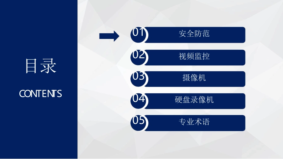 安防监控基础知识培训最新_第3页