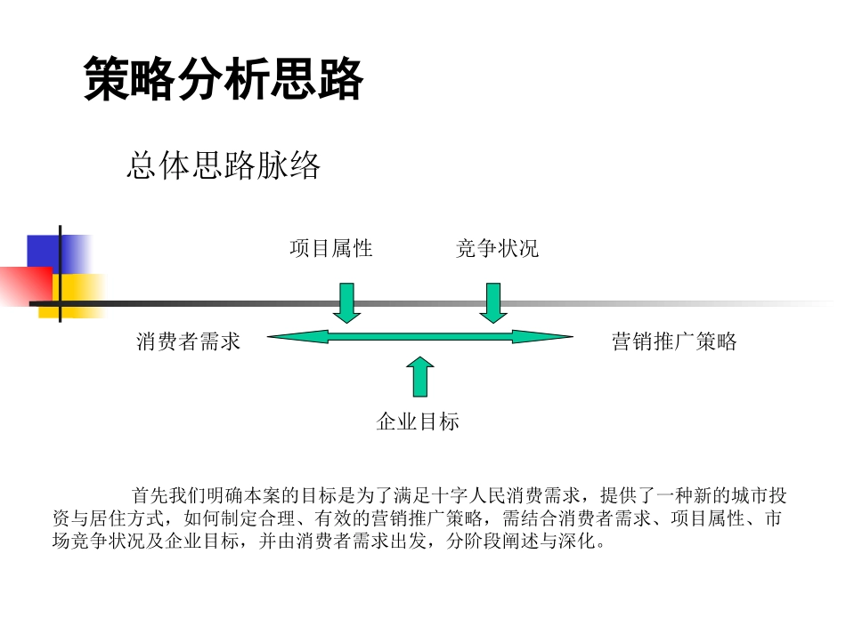 安徽郎溪县皖南十字商贸城项目可行性研究报告_第3页