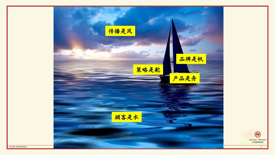安吉城北地块全案策划方案_第3页
