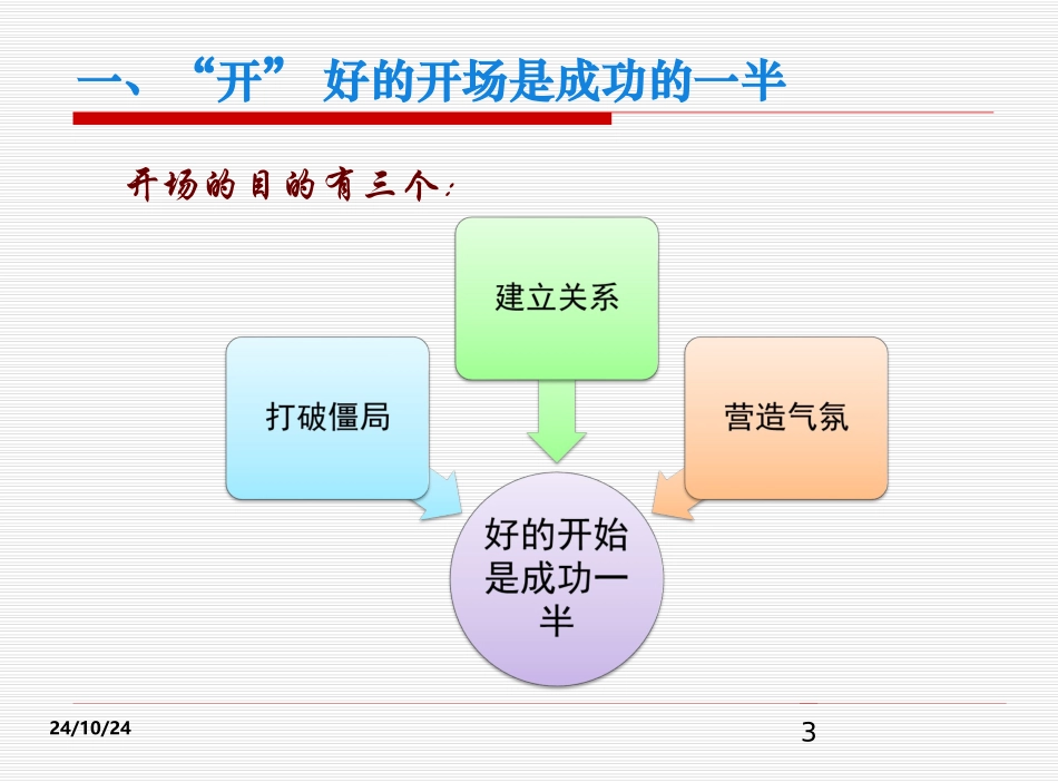 安全内训师培训_第3页