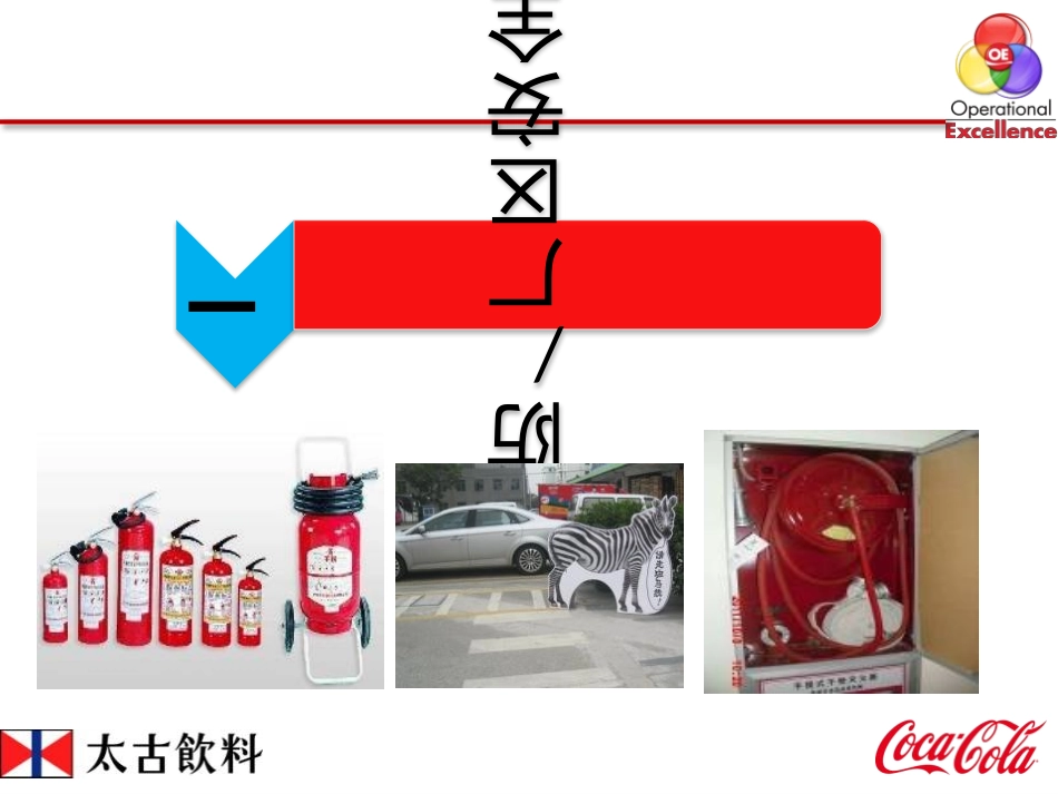 安全培训新员工入职培训课件_第3页