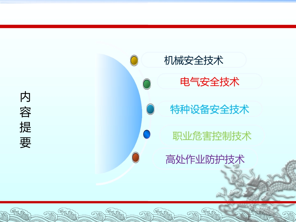 安全生产技术建筑施工_第2页