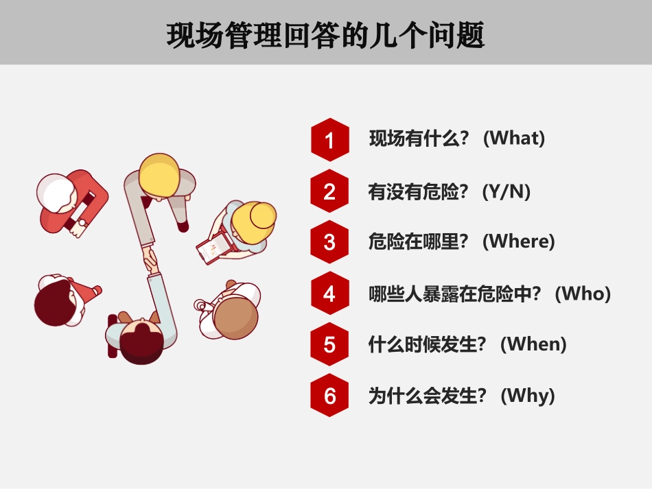 安全生产现场可视化管理策略_第2页