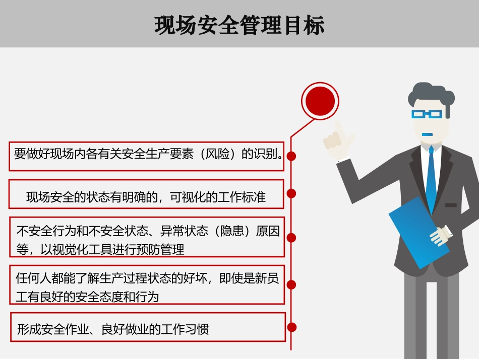 安全生产现场可视化管理策略_第3页