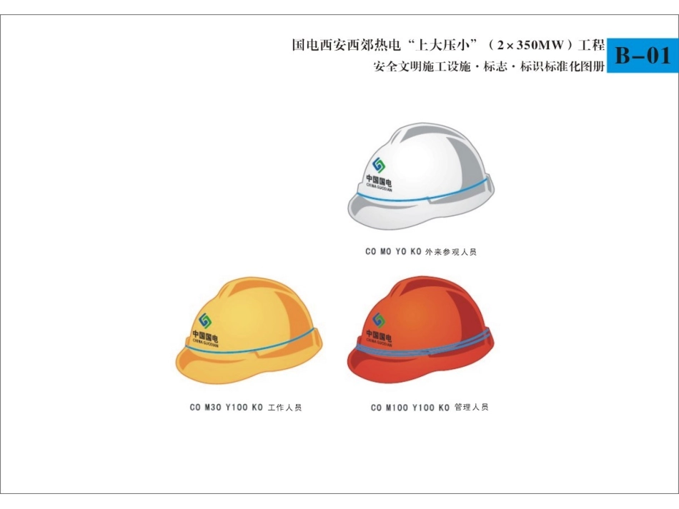 安全文明施工标准化图册B_第2页