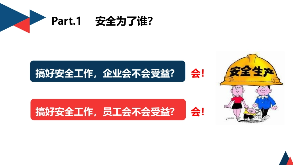 安全意识提升培训课件_第3页