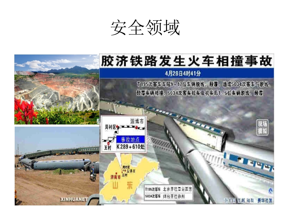 安全专业讲座_第2页