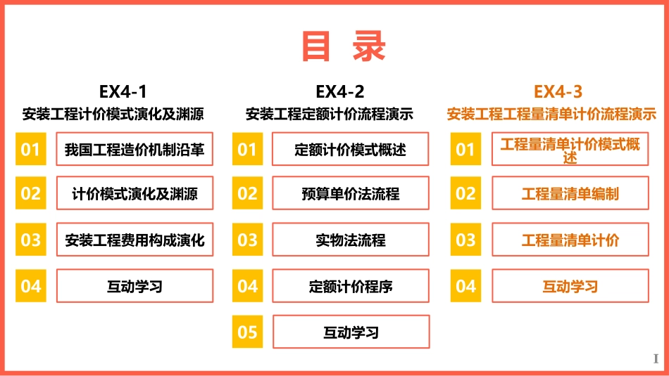 安装工程工程量清单计价流程演示_第2页