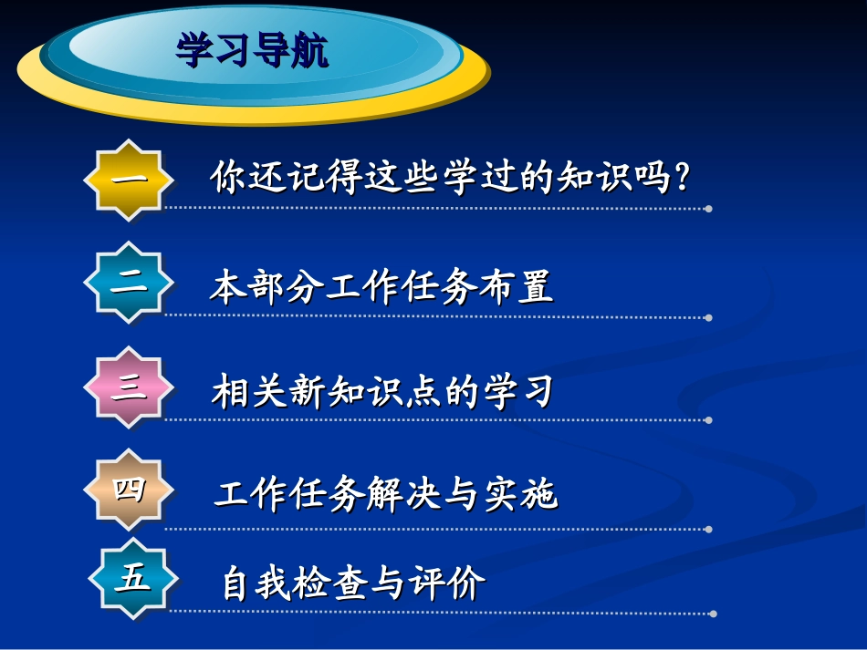 安装工程计量与计价给排水部分_第2页