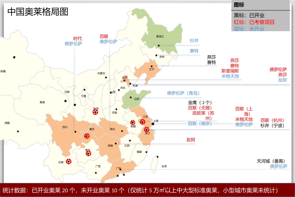 奥特莱斯考察报告_第2页