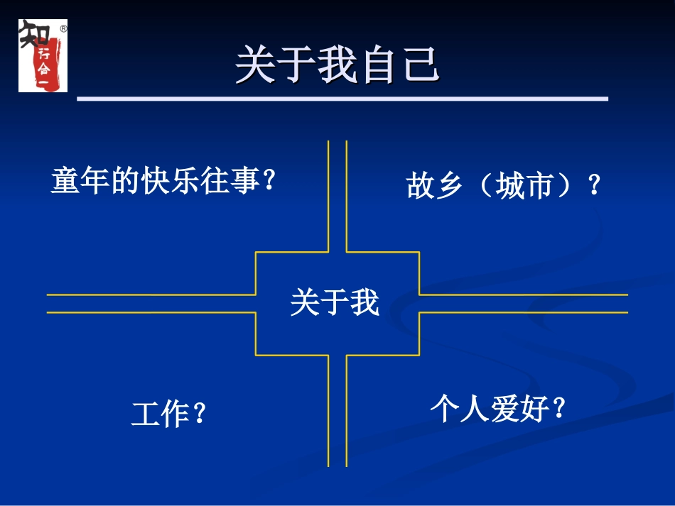 八项基本管理技能培训课件_第2页