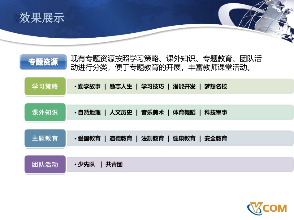 班班通培训课件_第3页