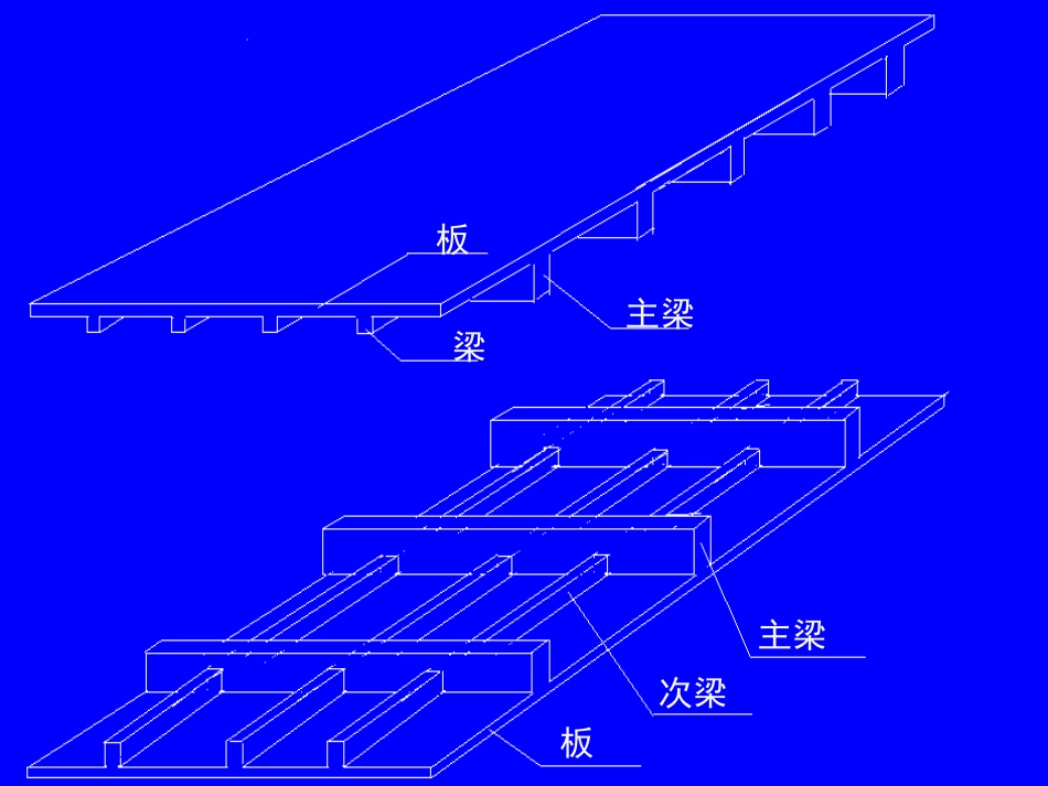 板平法施工图课件_第3页