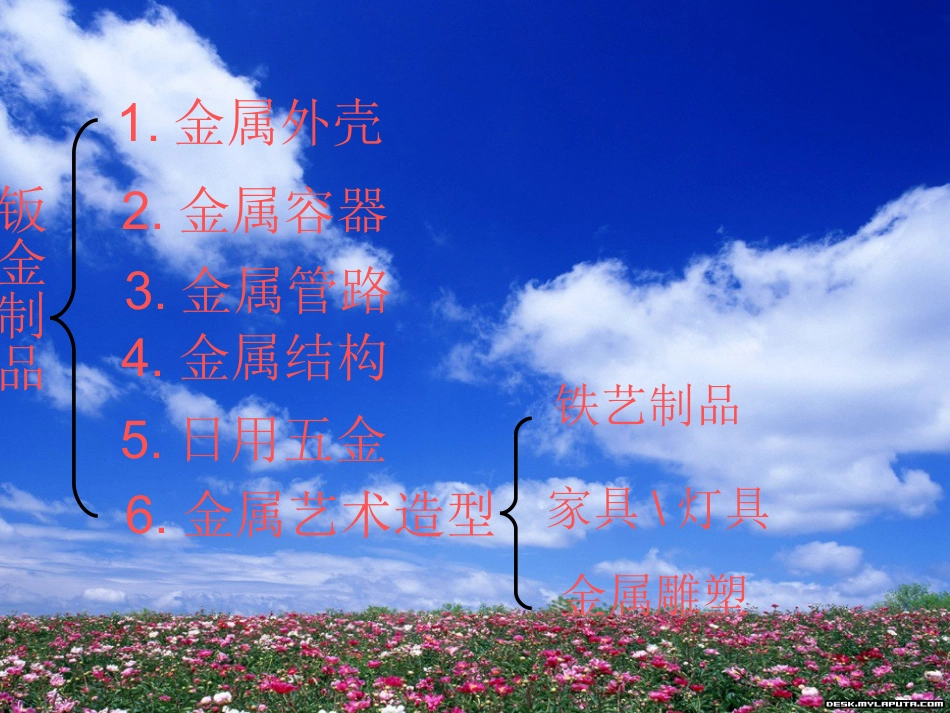 钣金工培训课件_第3页