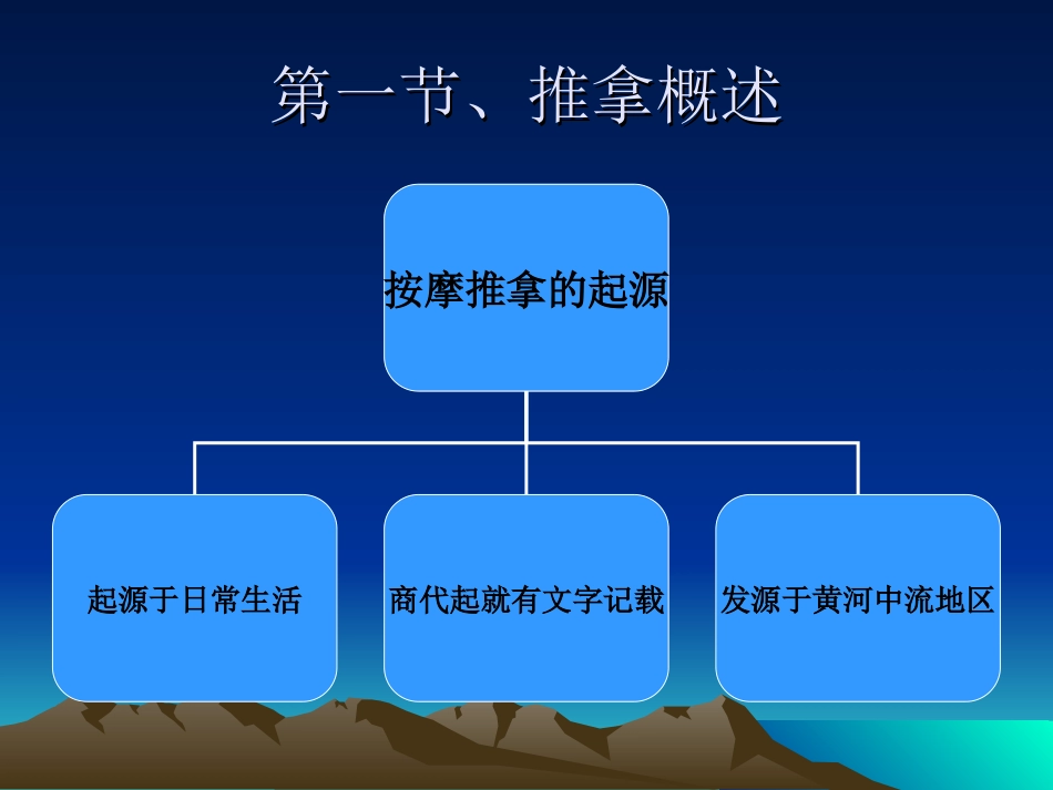 保健按摩课件_第2页