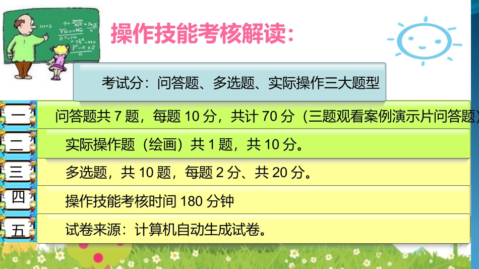 保育员初级课件_第2页