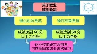 保育员初级课件