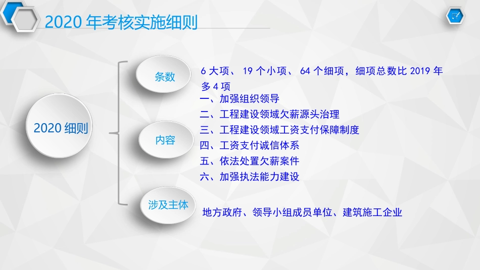 保障农民工工资支付考核细则解读_第3页