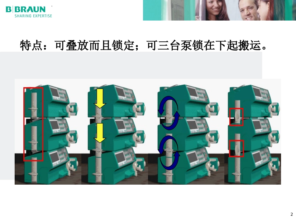 贝朗注射泵产品操作说明(3)_第2页