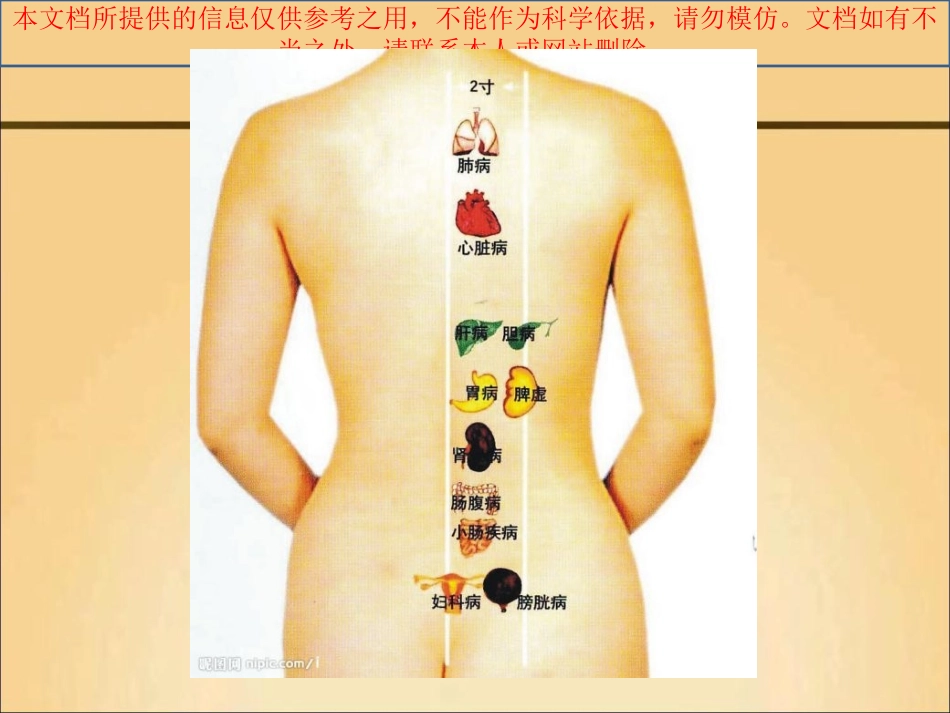 背诊专题知识专业知识讲座_第1页